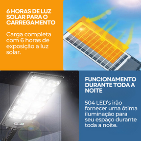 Luminária LED com Placa Solar - Parede ou Poste - e-CyberShop