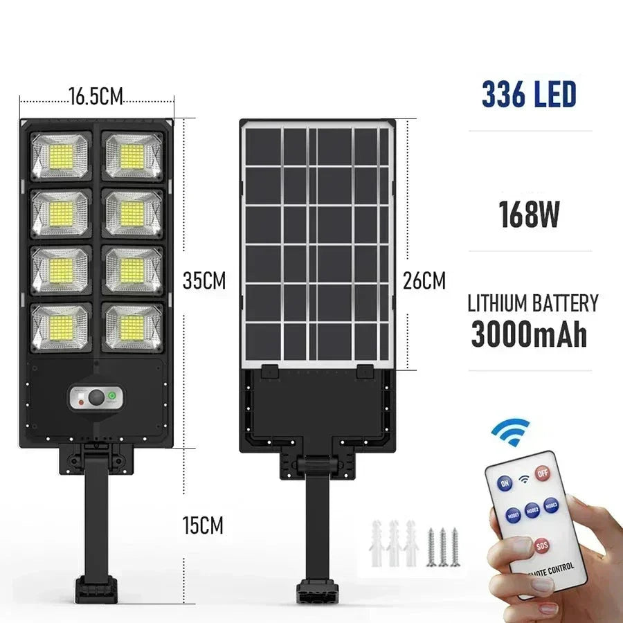 Luminária LED com Placa Solar - Parede ou Poste - e-CyberShop